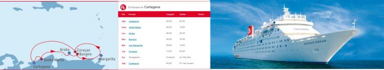 RECORRIDO DEL CRUCERO